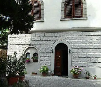 Casa Toselli contacts